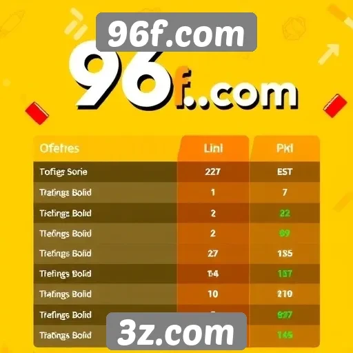 Comparação entre 96f.com e outros sites de jogos